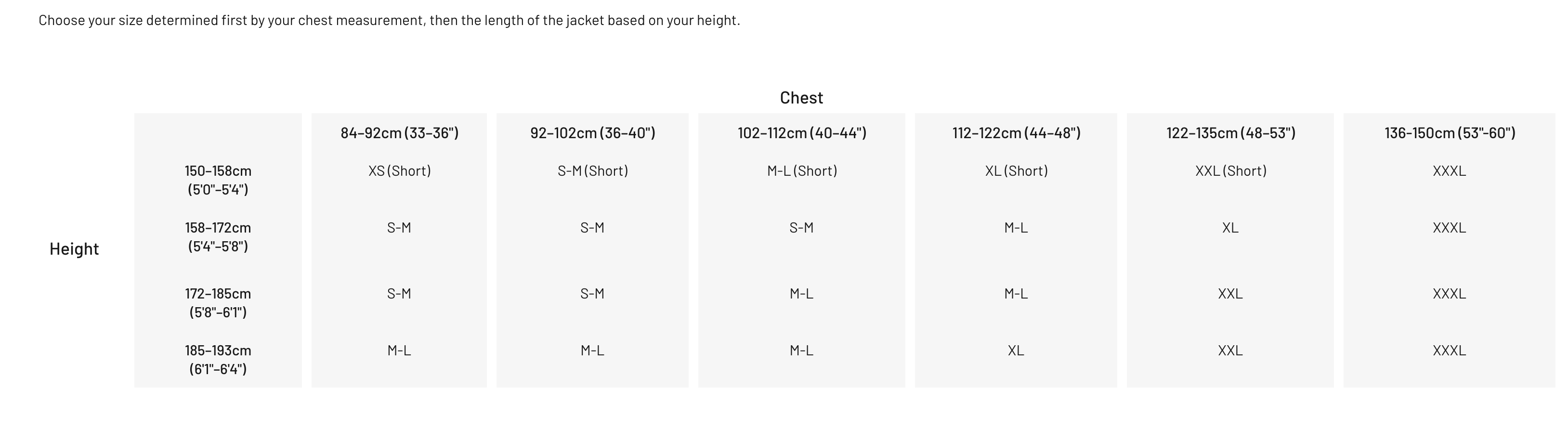 2026 Red Paddle Co Mens Evo Waterproof Jacket 0 Size Chart